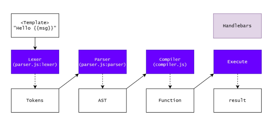 image-20210925022250921